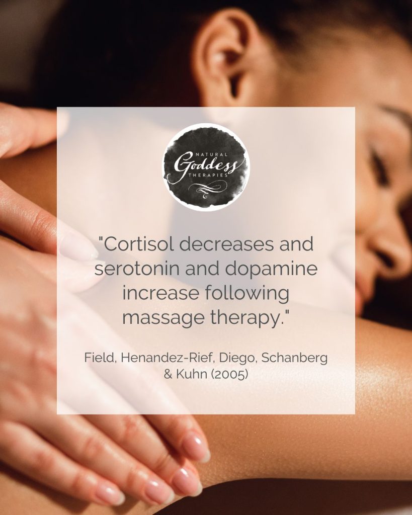 Quote: "Cortisol decreases and serotonin and dopamine increase following massage therapy. Field, Henandez-Rief, Diego, Schanberg & Kuhn (2005)