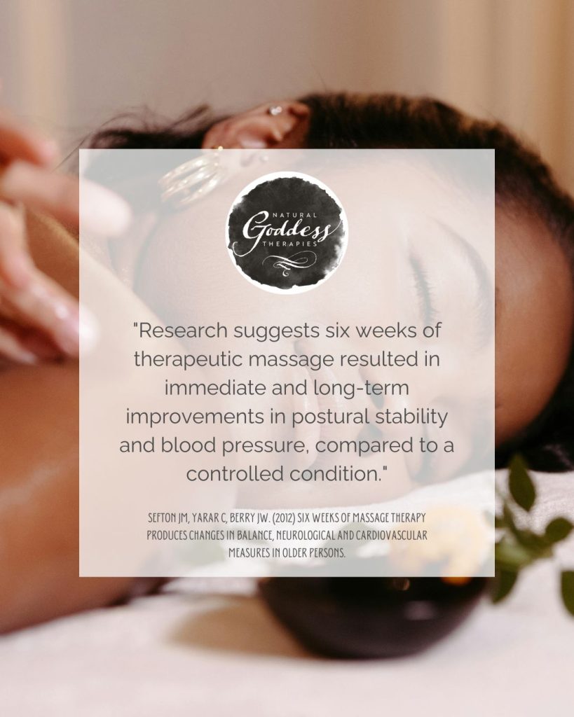 Quote: "Research suggests six weeks of tehrapeutic massage resulted in immediate and long-term improvements in postural stability and blood pressure, compared to a controlled condition. Sefton JM, Yarar C, Berry JW. (2012) Six weeks of massage therapy produces changes in
balance, neurological and cardiovascular measures in older persons."